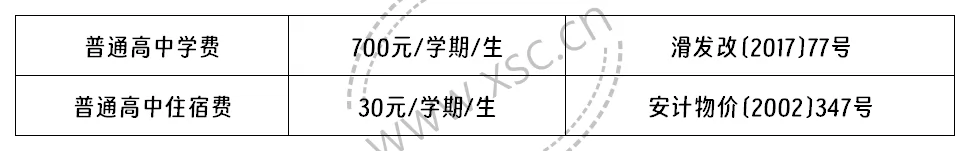 2024年滑县第四高级中学收费标准