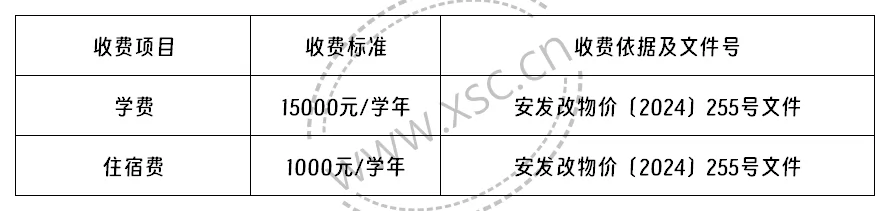 2024年安阳市北关区昼锦堂学校收费标准
