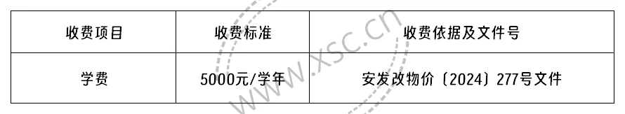 2024年安阳市北关区文博源小学收费标准