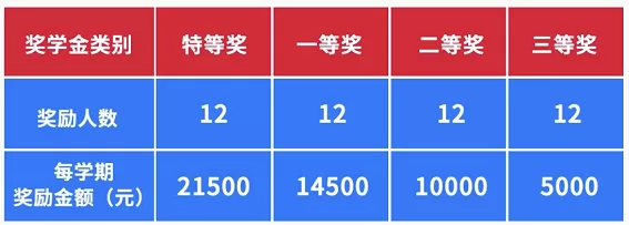遵义周林学校
