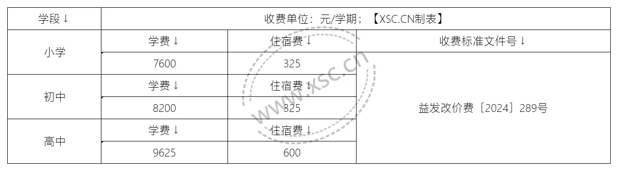 2024年秋季益阳市沅江玉潭学校收费标准