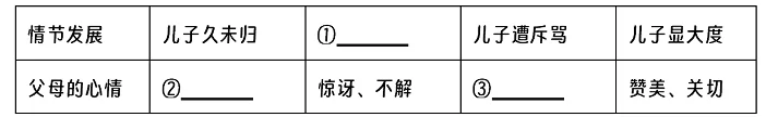 4616