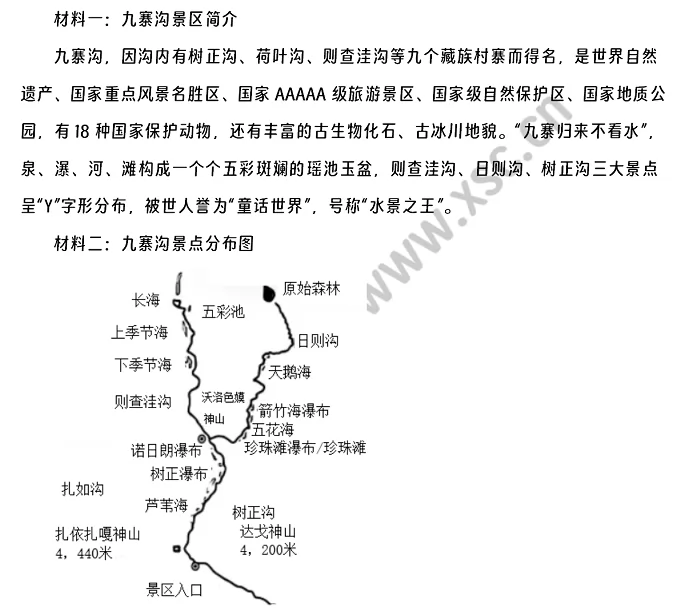 《九寨沟景区简介》《九寨沟景点分布图》《九寨沟部分景观简介》1