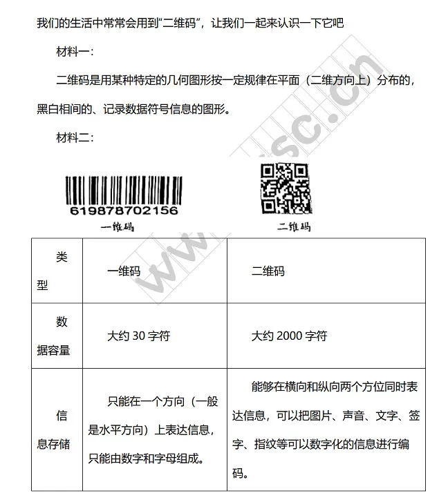 一维码、二维码1