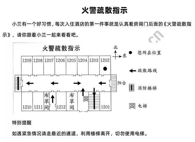 火警疏散指示图