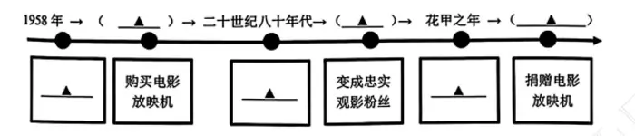 dd89f2f1dffcd21a656dba7baaee5521