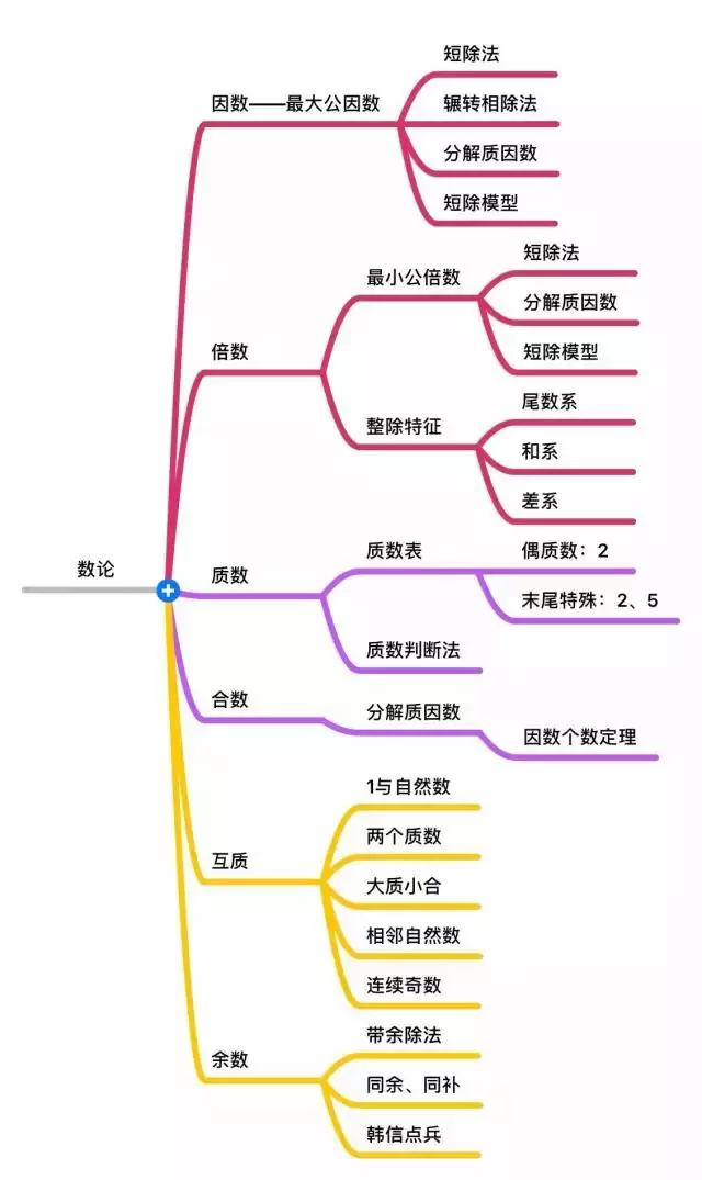 1521610556305826