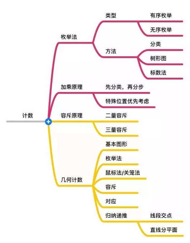 1521610560776594