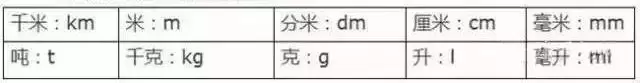 1521610623429457