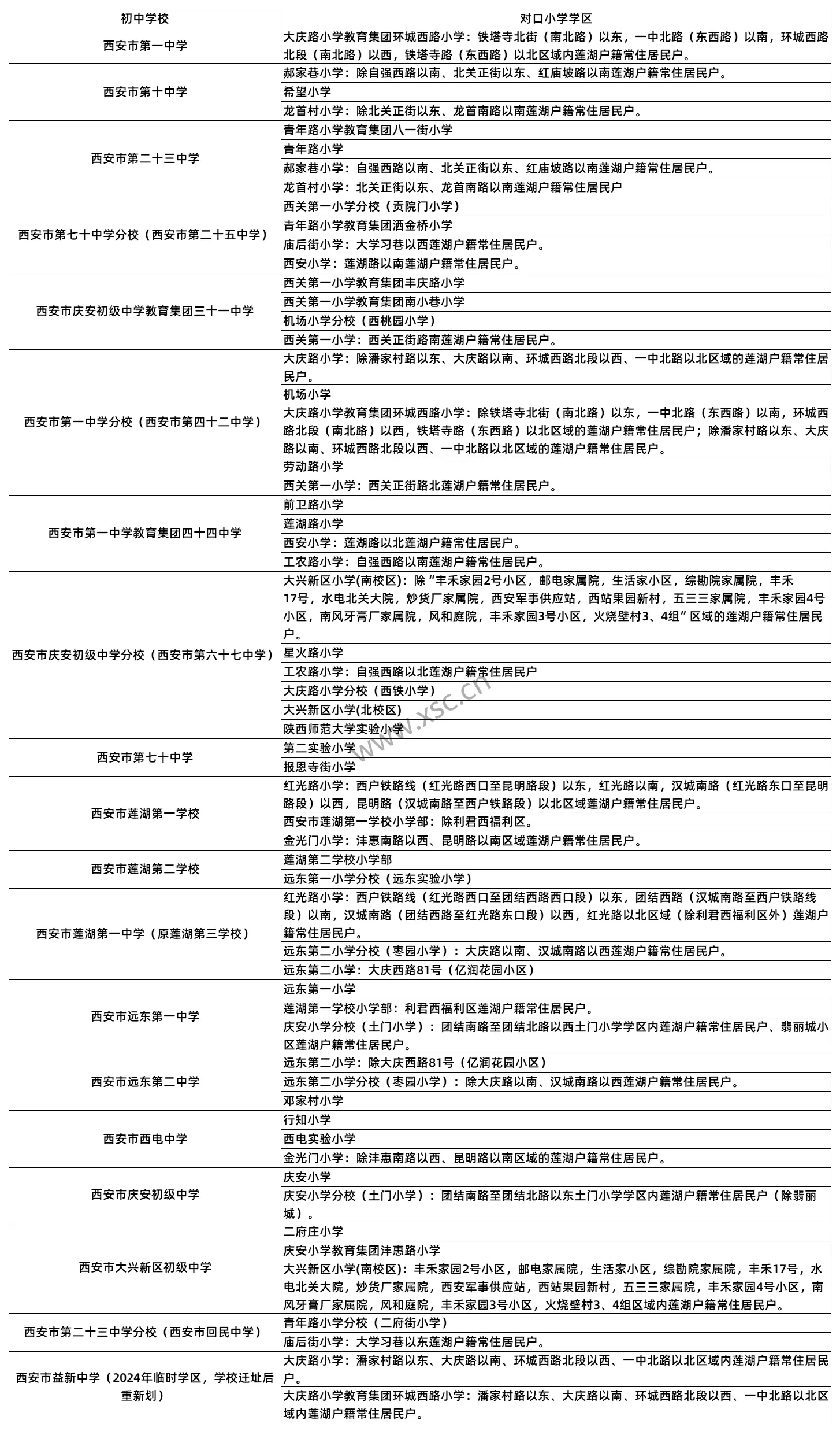 202406251650202162744_Sheet4(2)