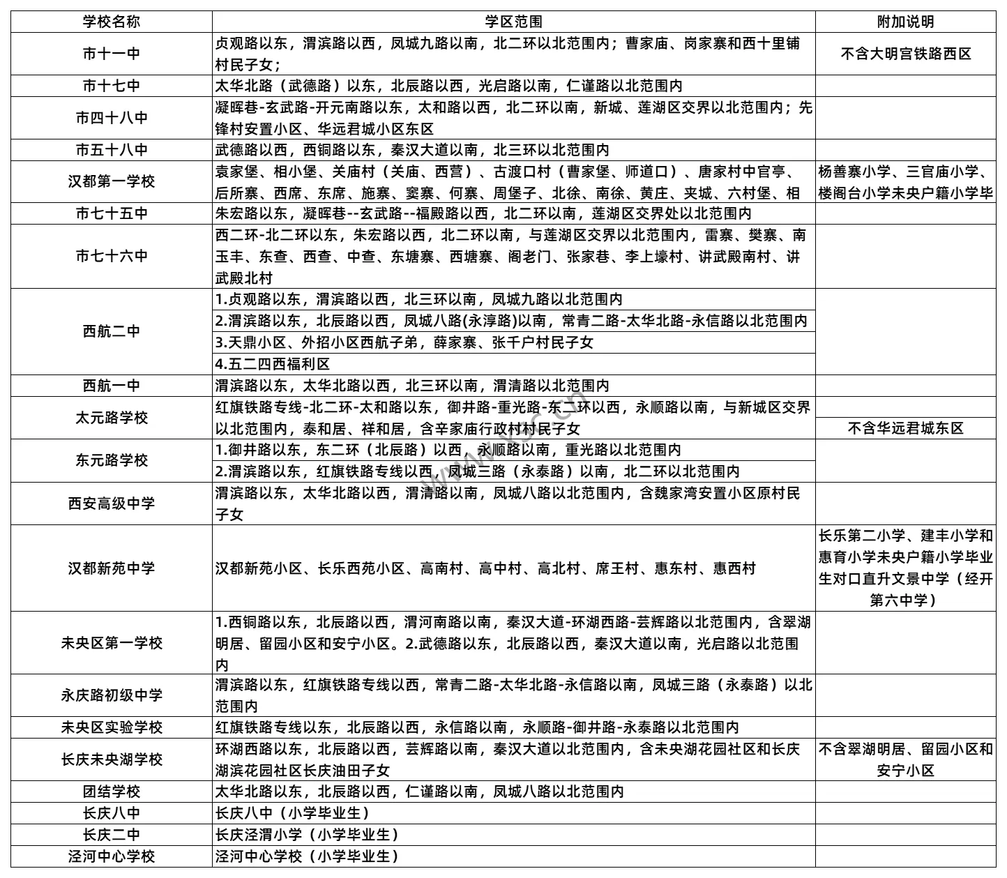 202406251650202162744_Sheet4(4)