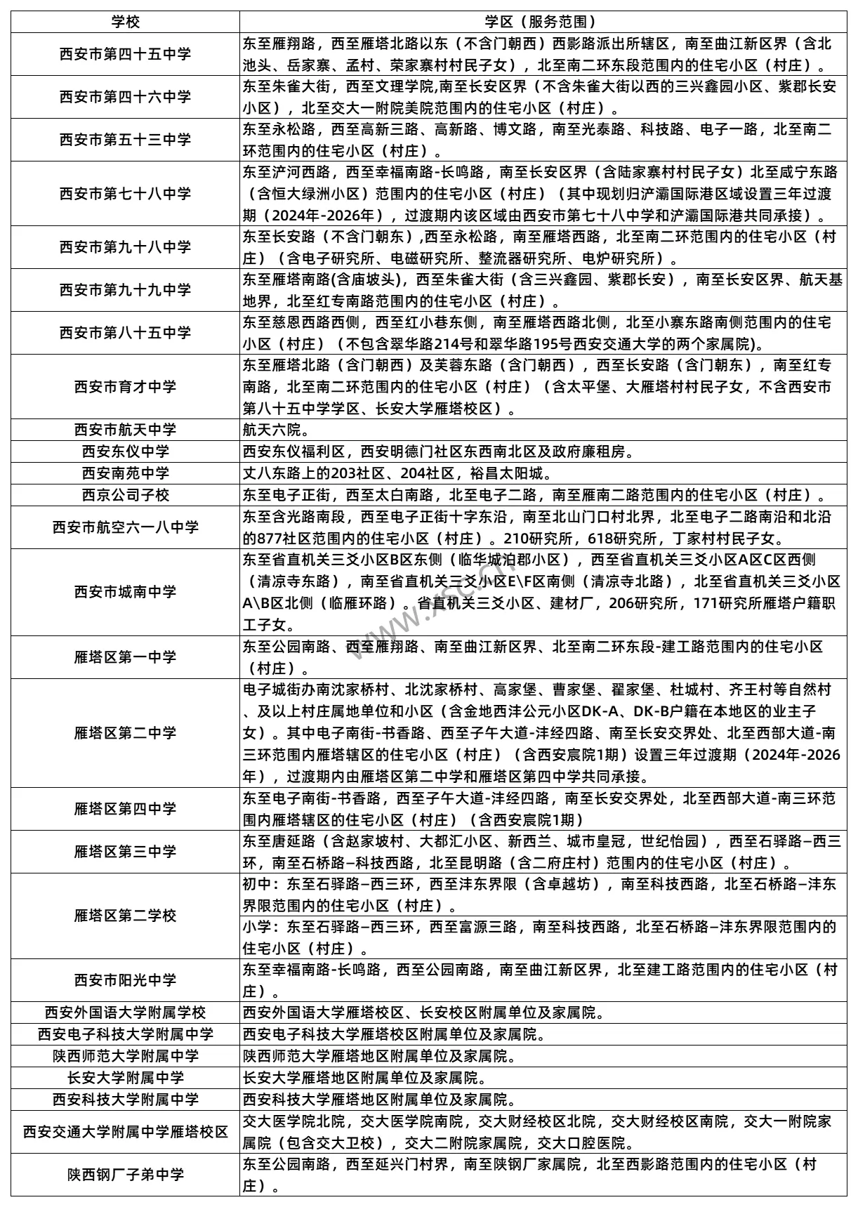 202406251650202162744_Sheet4(5)