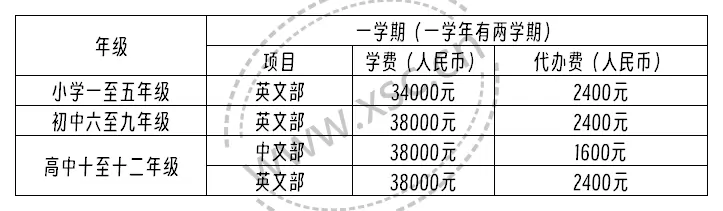 工作簿1_Sheet1