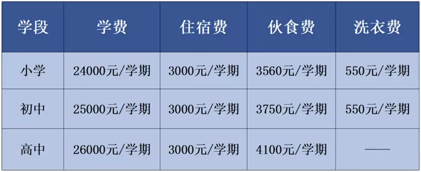 2025-2026年江门广雅学校收费标准