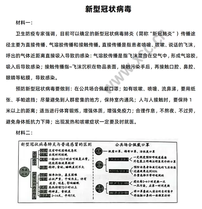 《新型冠状病毒》