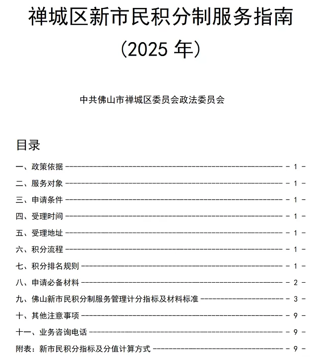 1400