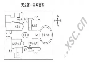 《天文馆一层平面图》阅读理解题及答案(阅读答案)