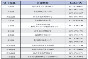 2025年海宁市新市民积分办理以及积分入学最新政策解读
