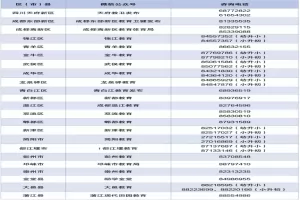 2025年成都市随迁子女入学申请指南(申请方式及办理入口)