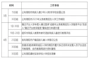 2025年简阳市小学招生时间安排表