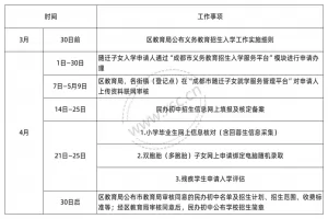 2025年成都龙泉驿区小升初招生入学日程安排表