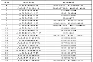 2025年大邑县随迁子女入学申请指南(时间+流程+材料)