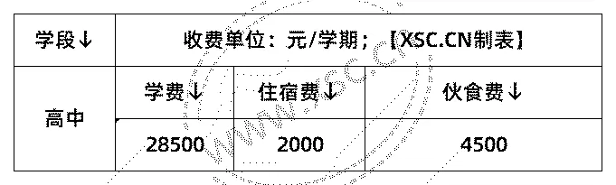 工作簿1_Sheet1