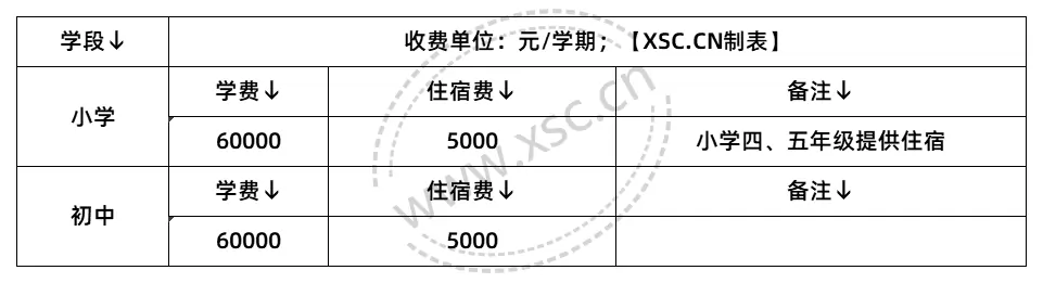 2025年上海安生学校收费标准