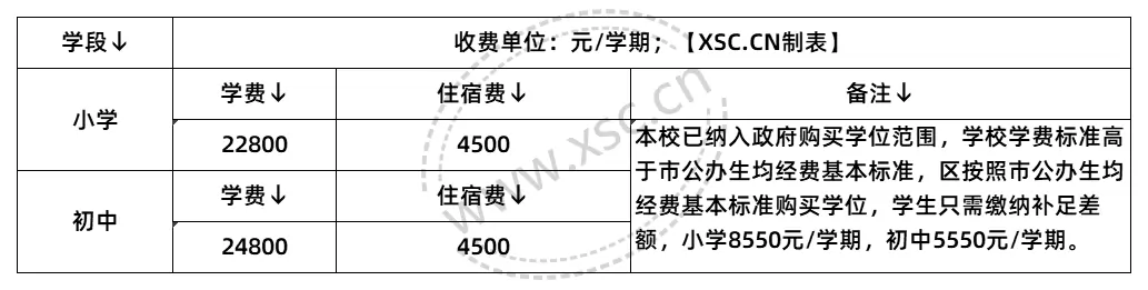 工作簿1_Sheet1(8)