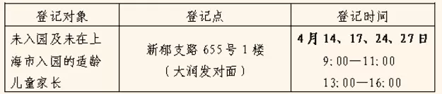 3105