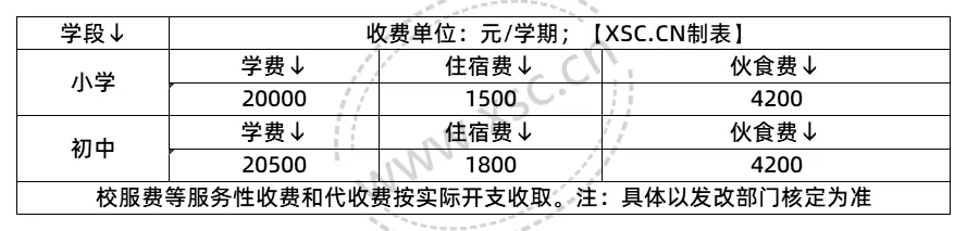 工作簿1_Sheet1