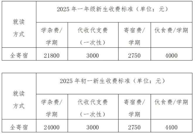 2025年佛山市禅城区明德中英文学校收费标准