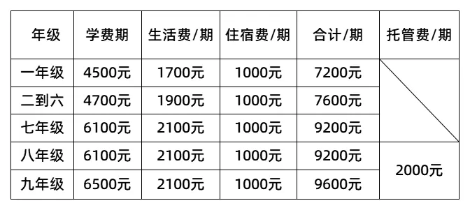 3990_Sheet1