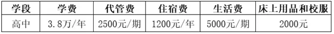 4002