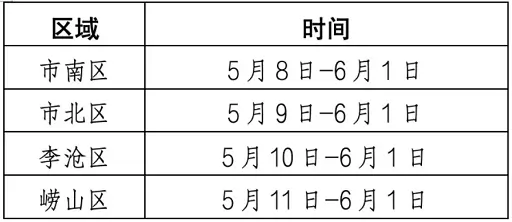 4247
