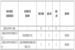 2025年上海民办光华中学小升初招生简章及收费标准