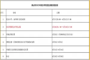 2025年佛山市南海区大沥嘉福学校招生简章及收费标准(小学+初中)