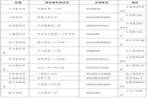 2025年上海市杨浦区杨浦小学分校招生简章(附招生学区范围)