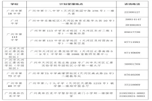 2025年广州市天河区小升初返区生升学办法及办理程序(时间+流程)