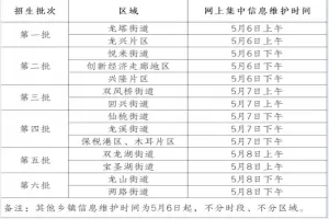 2025年重庆市渝北区小学、初中招生子女信息维护操作指南