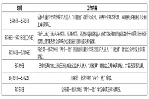 2025年眉山天府新区小学、初中招生日程安排表