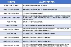 2025年广州市番禺区天星学校招生简章及收费标准(小学+初中)