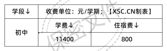 收费标准表格_2025年学校收费标准(3)