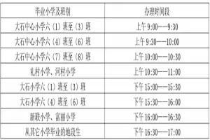 2025年广州市番禺区大石中学小升初招生简章(附招生地段范围)