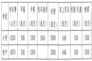 2025年中山市东升求实学校招生简章及收费标准(小学+初中)